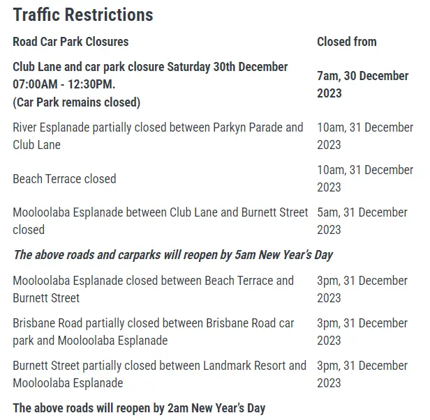 Mooloolaba New Years Eve 2023/2024 Fireworks Times, Sunshine Coast